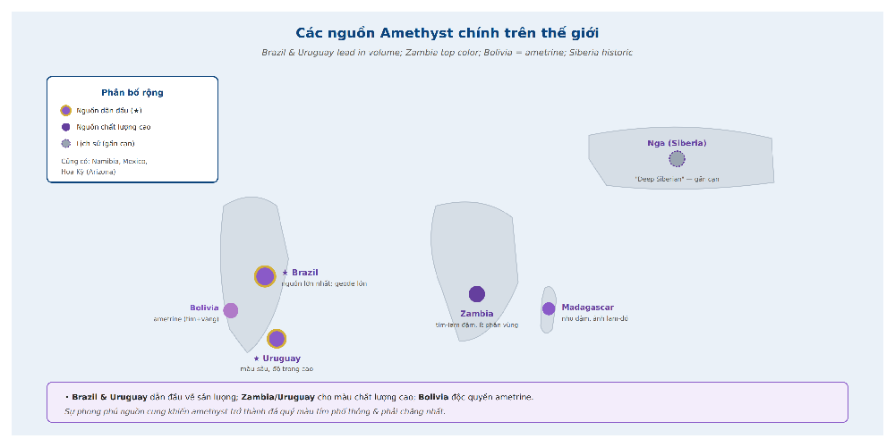 Amethyst world sources map Brazil Uruguay Zambia Bolivia Madagascar Siberia Russia