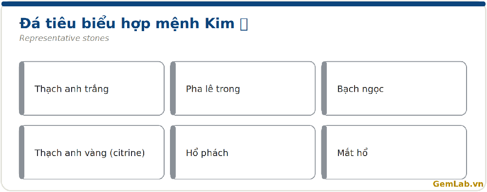 Đá hợp mệnh Kim