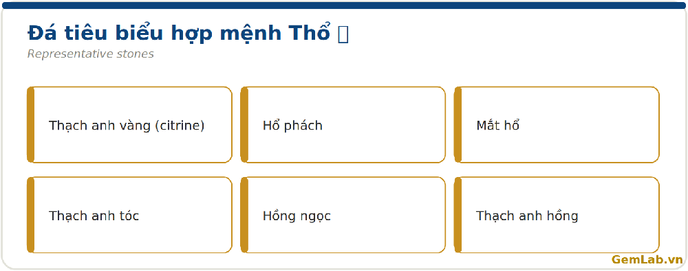 Đá hợp mệnh Thổ