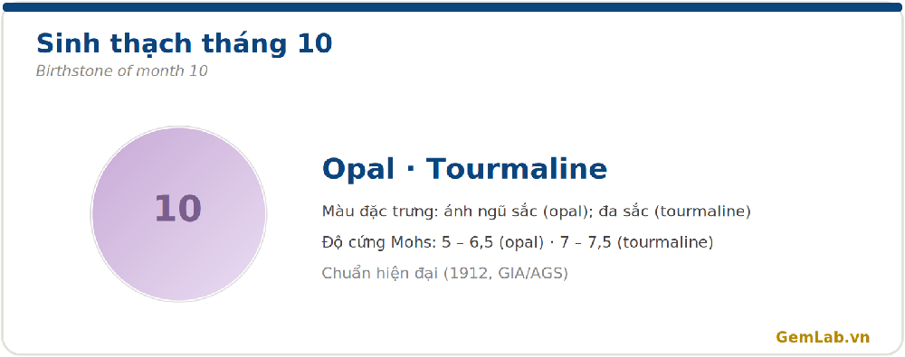 Sinh thạch tháng 10: Opal