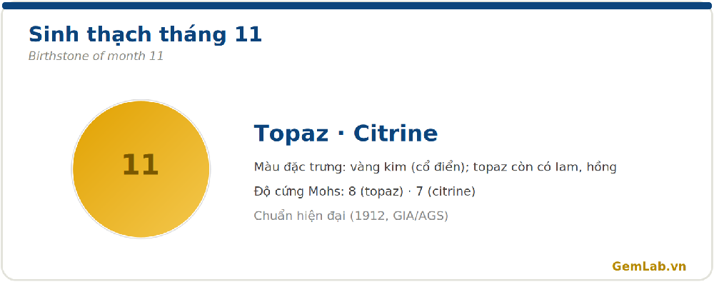 Sinh thạch tháng 11: Topaz