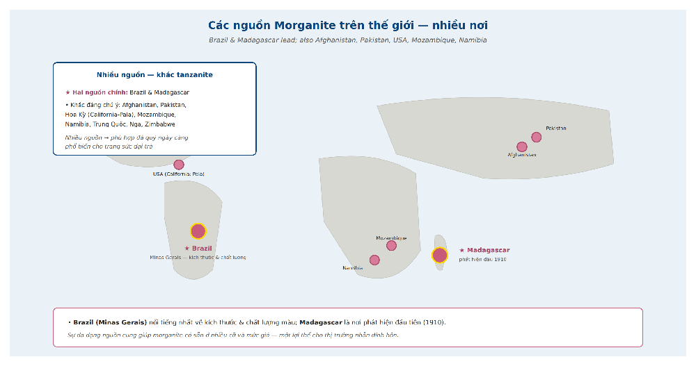 Morganite world sources map Brazil Madagascar Afghanistan California Pala Mozambique Namibia